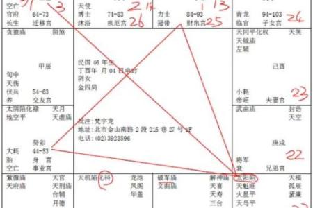 紫微斗数小字 紫微斗数小字衰老病死？