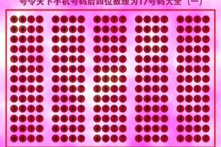 八字手机号码测吉凶打分测试打分,号码吉凶查询