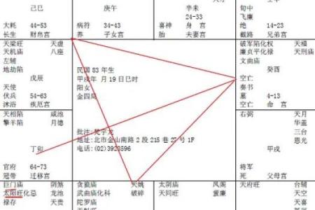 紫薇斗数夹辅