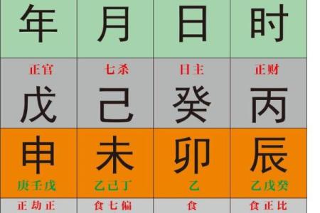 紫薇斗数大运地空