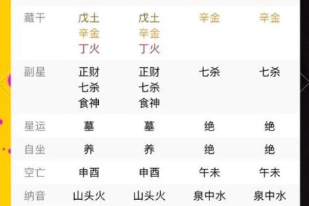 八字排盘算命格喜忌
