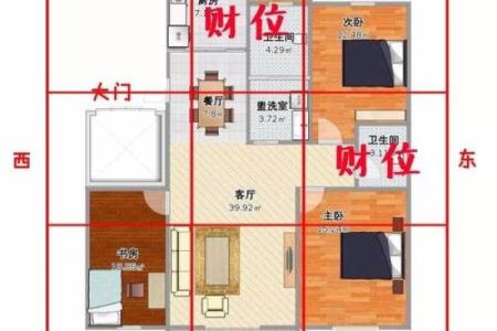 风水最旺的房子楼层是几楼有助于财运