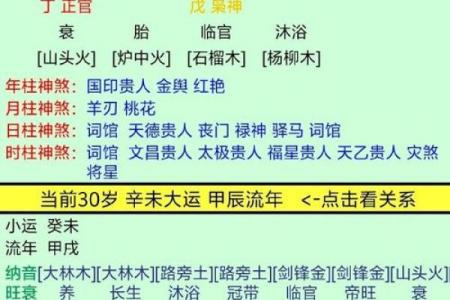 八字午多
