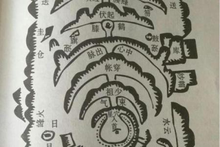 助旺后人，祖坟风水如何看好坏