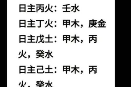 风水金命的人和什么命人最合适水命吗
