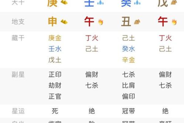 八字缺印的男命 八字缺印男命如何算命