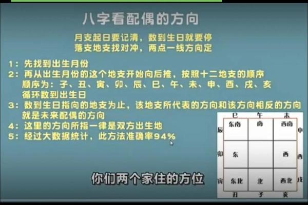 八字确定