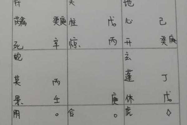 紫薇斗数旬空夫妻宫