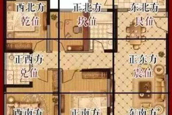 西北位置的房子风水如何