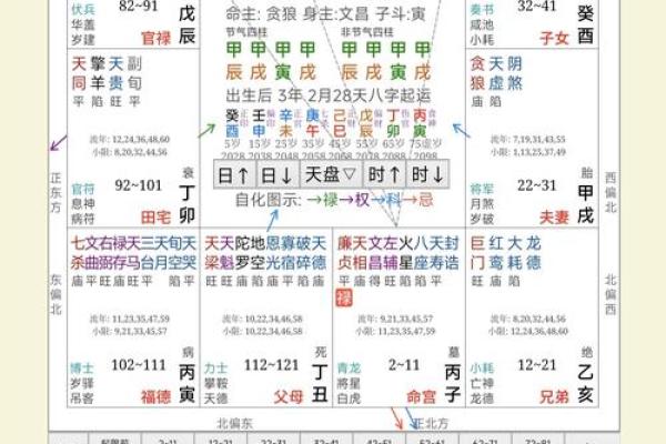 为什么说，天机不可轻易泄露？爱算命的人看看吧，原来是这样…