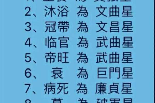 八字自坐冠带是什么意思,八字中自坐胎