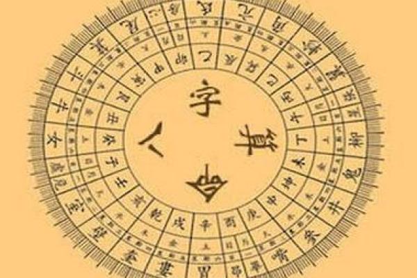 八字准吗