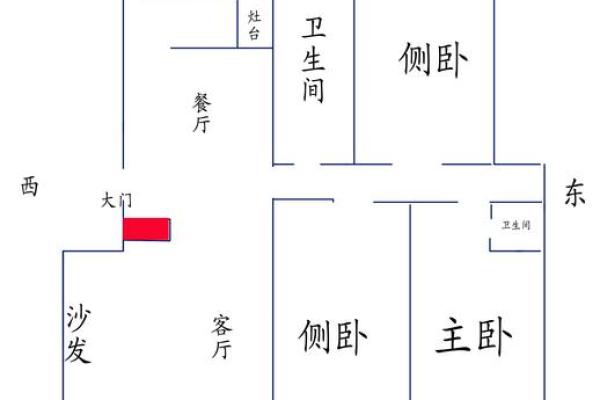 客厅放鱼缸的最佳位置风水摆放哪里