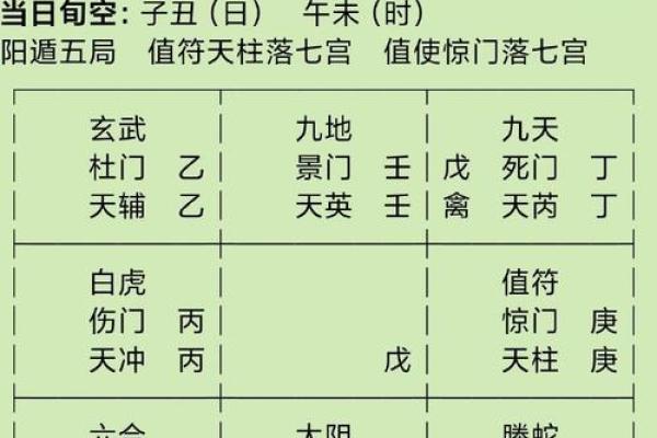廖墨香八字算命教程