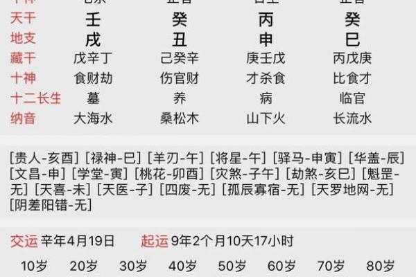 测名字八字免费