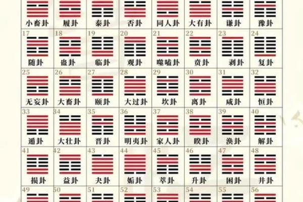 八字-禄德合 八字-禄德合