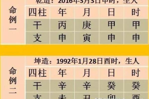 纯阳女命要注意什么 纯阳之女不算命