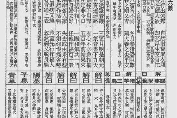 菩萨灵签40签什么意思