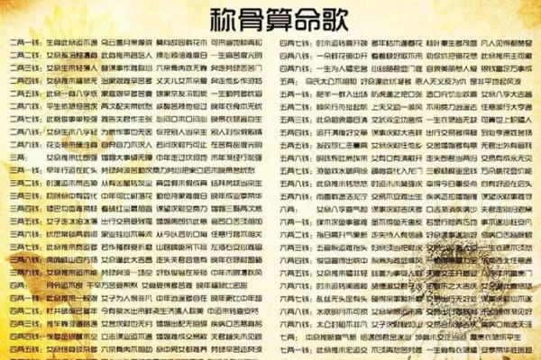 生辰八字查一生感情运势