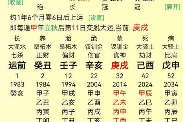 1962年壬寅八字