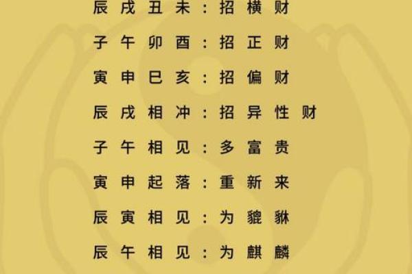 属马人出生时辰八字算命