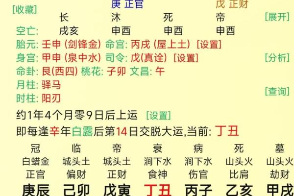 八字偏官为喜用神的女命