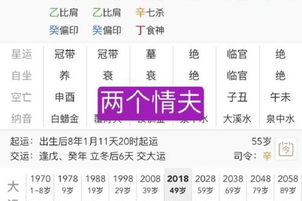 2000年1018八字大揭秘，详解爱情、事业、财运-专业八字分析