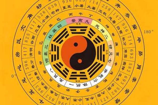 八字命官什么意思 八字命官是什么