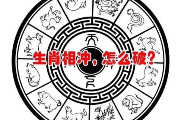 八字年冲时