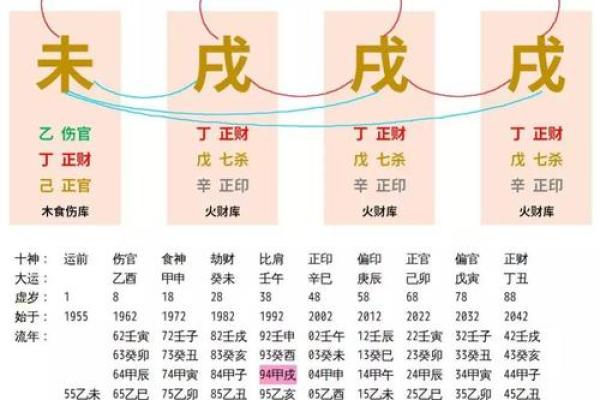 算命神棍说的话可信吗吗