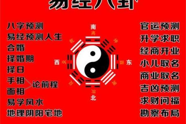 易经八字免费算命