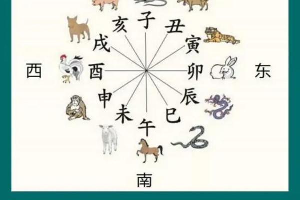 八字卯酉冲如何化解