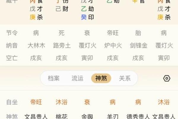八字排盘出来后怎么解读 八字排盘分析
