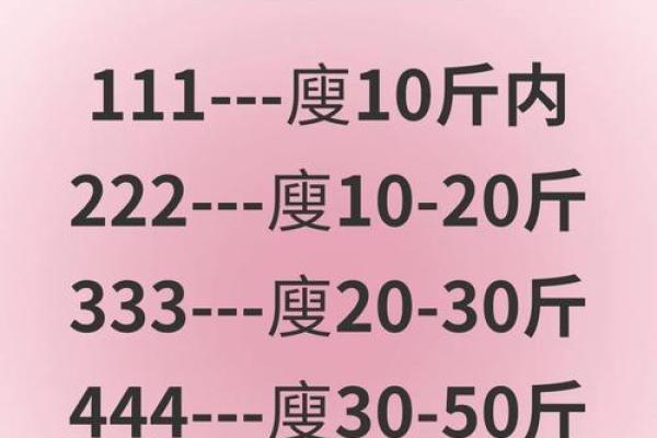 减肥的八字