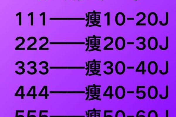 减肥的八字