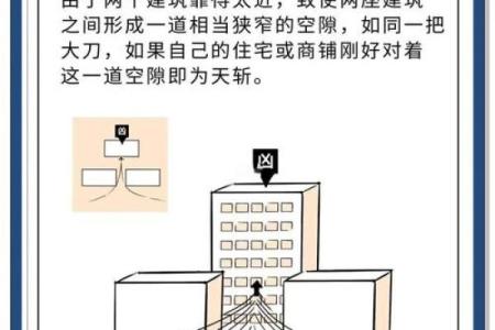 租房风水_说的是啥意思呢