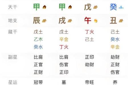 周易起名免费大全男孩 周易起名打分测试