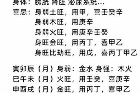 阳宅入门风水纯干货