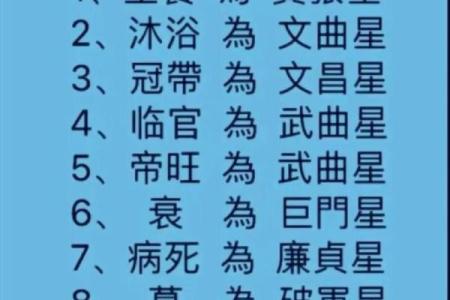 八字自坐冠带是什么意思,八字中自坐胎