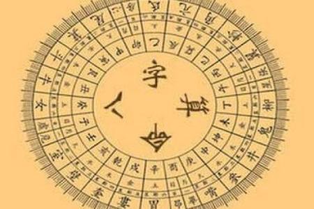 八字准吗