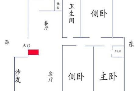 客厅放鱼缸的最佳位置风水摆放哪里