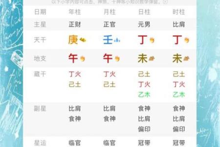 2015年2月1日出生人八字算命