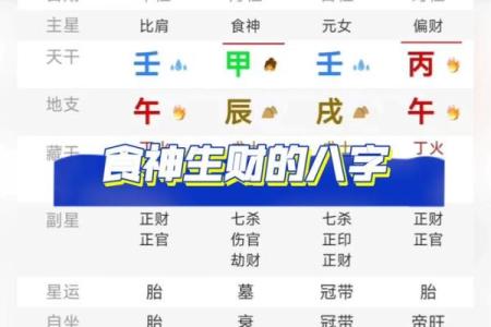 八字食神意思代表什么？