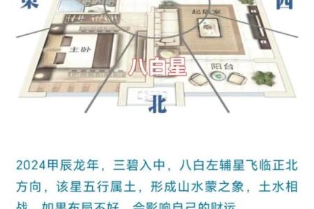 家格局风水