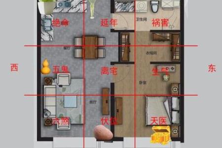符合风水规律，装修的注意事项