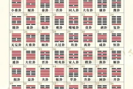 八字-禄德合
