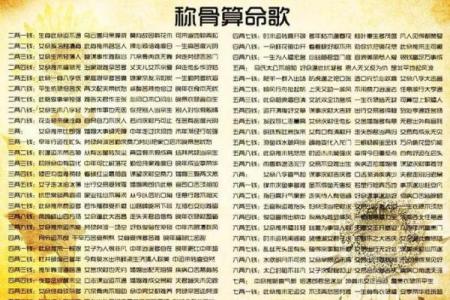 生辰八字查一生感情运势