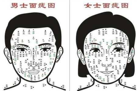 痣相算命，脸部痣相算命口诀
