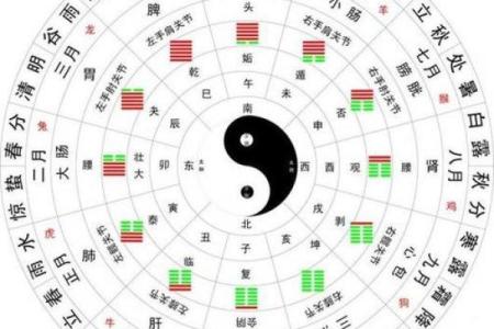 怎的八字