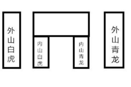 灵签青龙得位